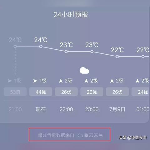 今日天气预报24小时详情（下载天气预报15天查询免费官网）