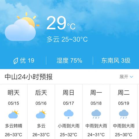查看过去15天的天气记录（查看过去15天的天气记录怎么查）