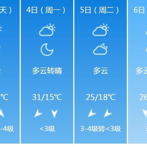 渭南天气预报15天查询（渭南天气预报15天查询百度一下）