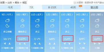 烟台天气预气预报（烟台天气预气预报15天查询百度）