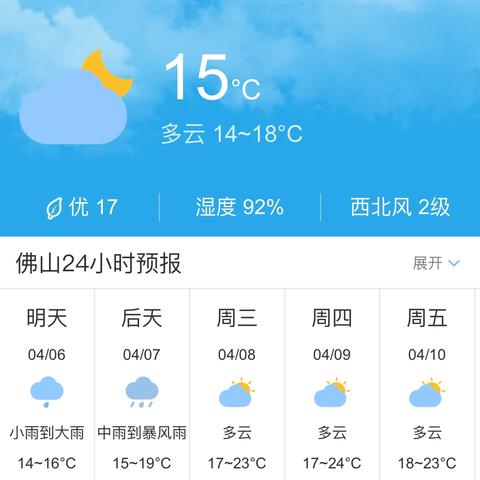 掌握未来半月天气密码,本地15天天气预报查询全攻略 掌握未来半月天气密码,本地15天天气预报查询全攻略