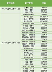 沧州天气预报15天查询，为您的出行与生活提供精准指南