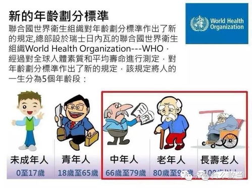 45岁至55岁招工附近有吗?中年求职者的现实与出路 45岁至55岁招工附近有吗?中年求职者的现实与出路