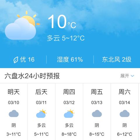 贵州15天气预报，未来半月天气趋势与出行指南