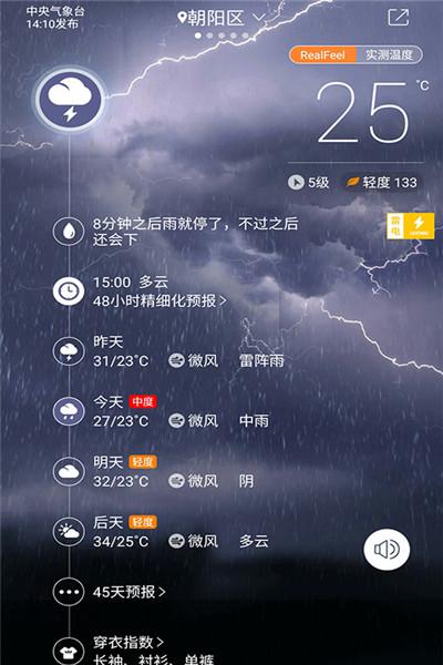 什么天气预报最准确排第一？这背后的科学真相让你意外
