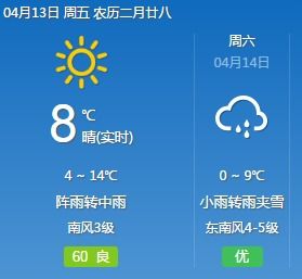 厦门天气15天预报，未来半月晴雨交织，出行需留意