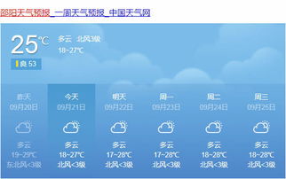 湖南天气早知道，30天预报查询，生活出行更从容