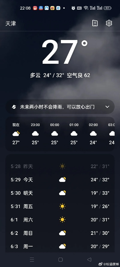 天津的天气，像生活一样难以预测