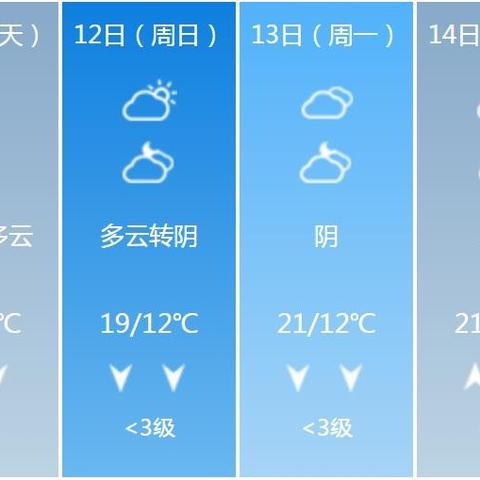 桂林天气预报15天，山水之间的天气密码，你读懂了吗？
