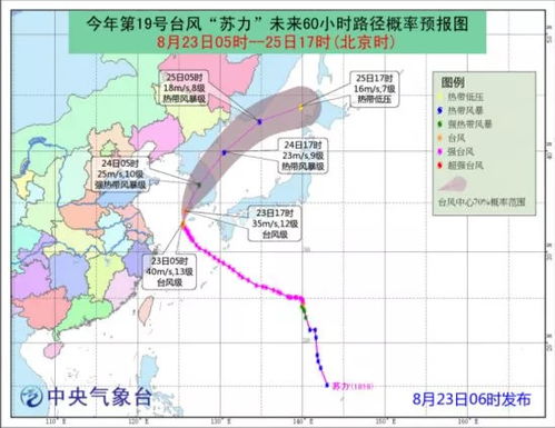 荣成天气预报，一座海滨小城的气候密码与生活智慧