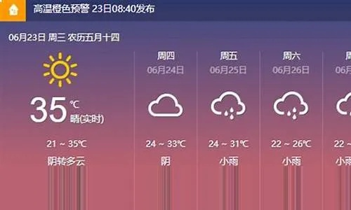 邓州天气预报，古城风云变幻，生活指南伴你行