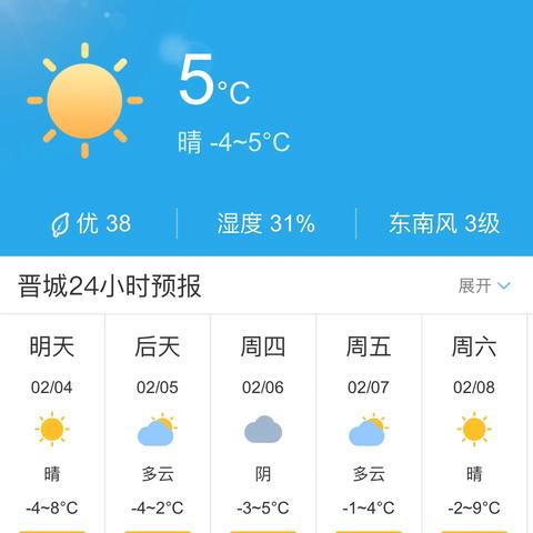晋城天气预报，今日起，晴雨转换频繁，提前做好准备