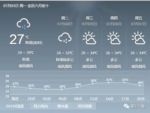宁远天气预报15天，掌握未来两周天气变化，出行生活更从容