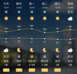河北石家庄一周天气预报，冷暖交替，出行需留意